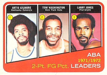 72T 260 ABA FG Pct Leaders.jpg